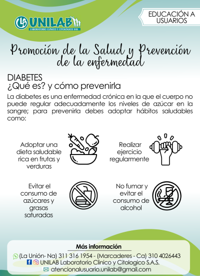 DIABETES