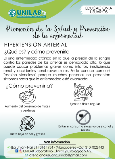 HIPERTENSIÓN 2